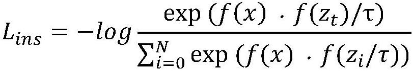 Robust single target tracking method based on instance feature perception