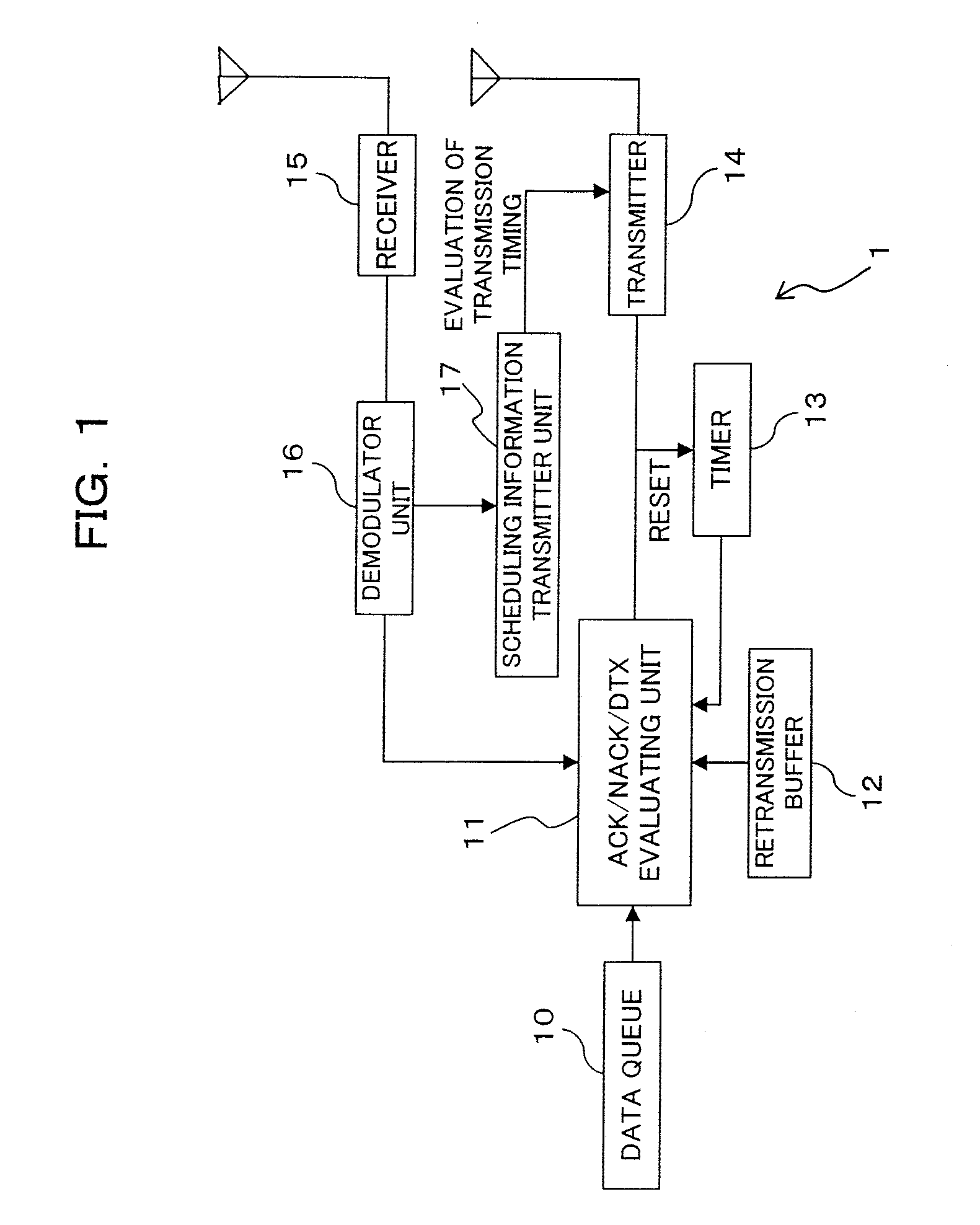 Communication Method In Mobile Communication System, And Mobile Station And Base Station In The Same System