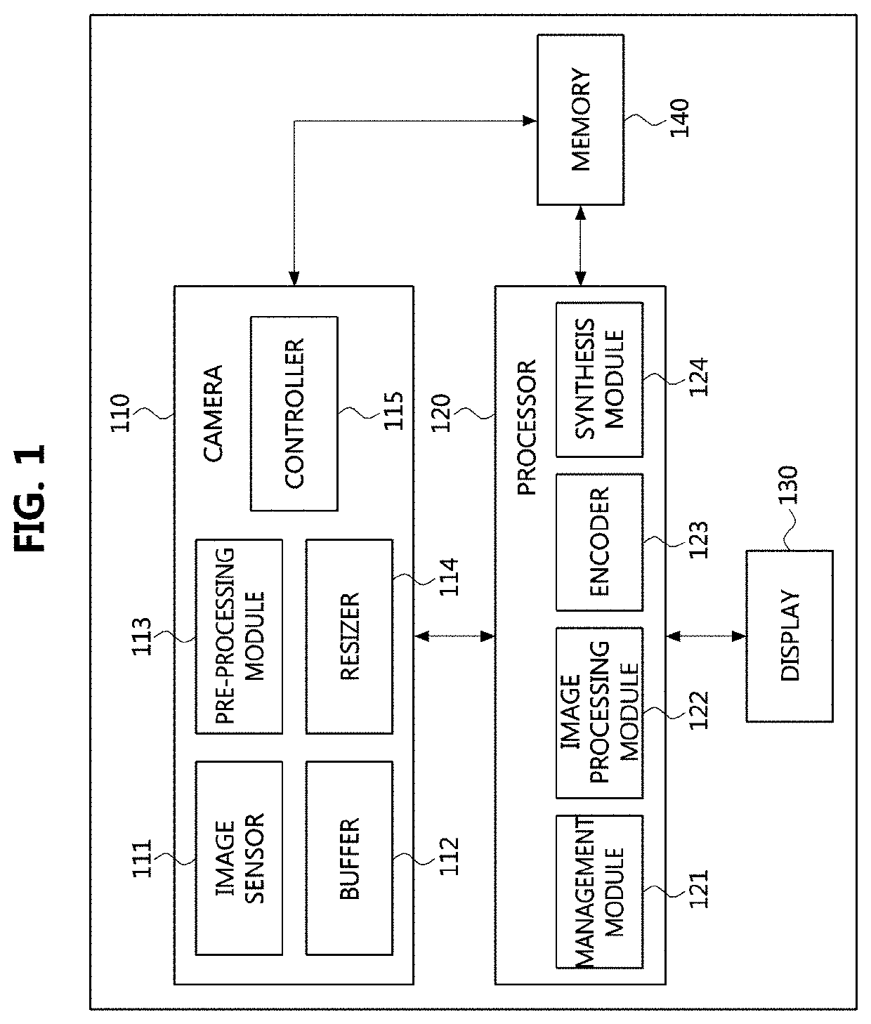 Method and apparatus for generating virtual reality image inside vehicle using image stitching technique