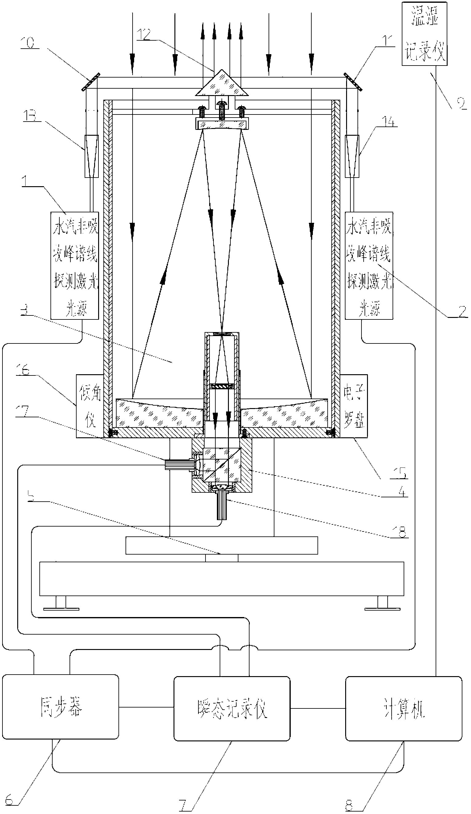 Automatic continuous detection device of micro-pulse differential absorption lidar water vapor spatial and temporal distribution