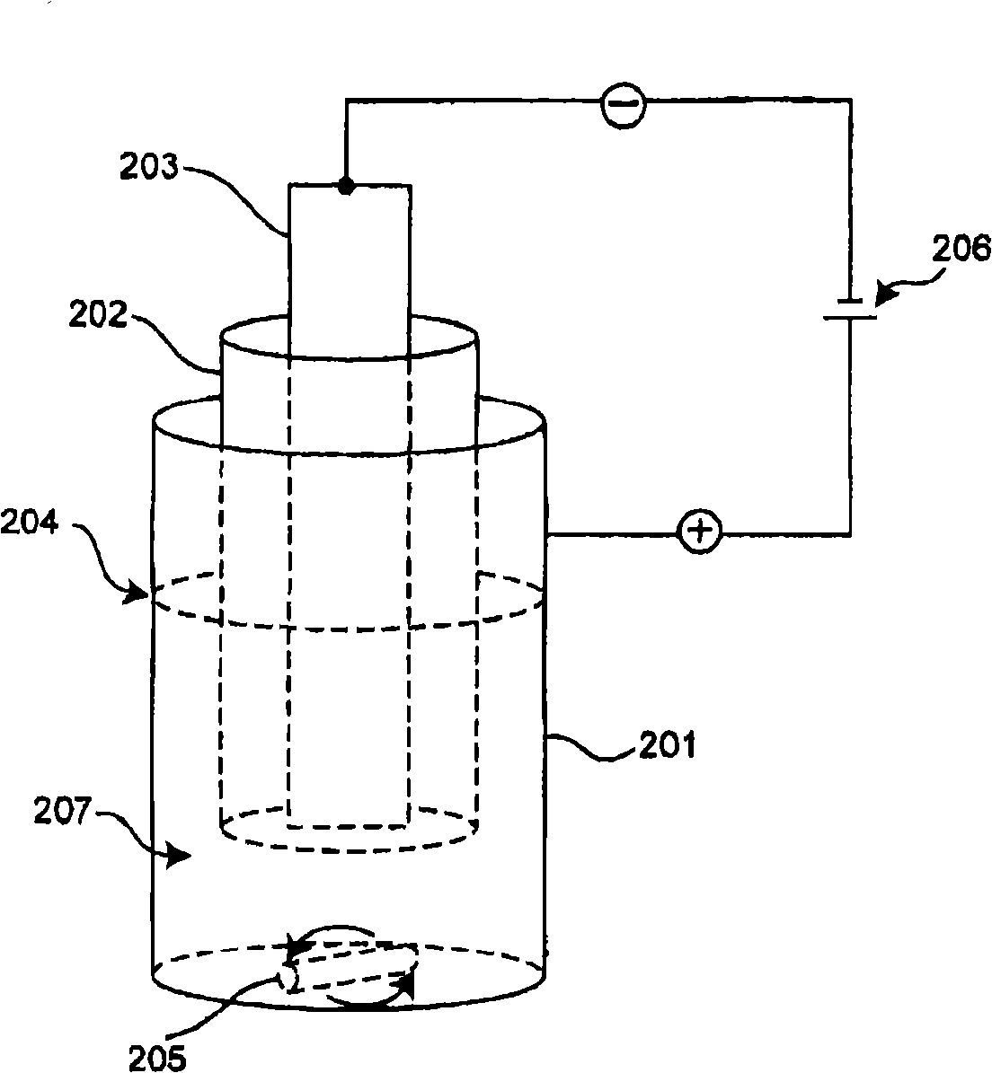 Method for forming electrodeposition coating