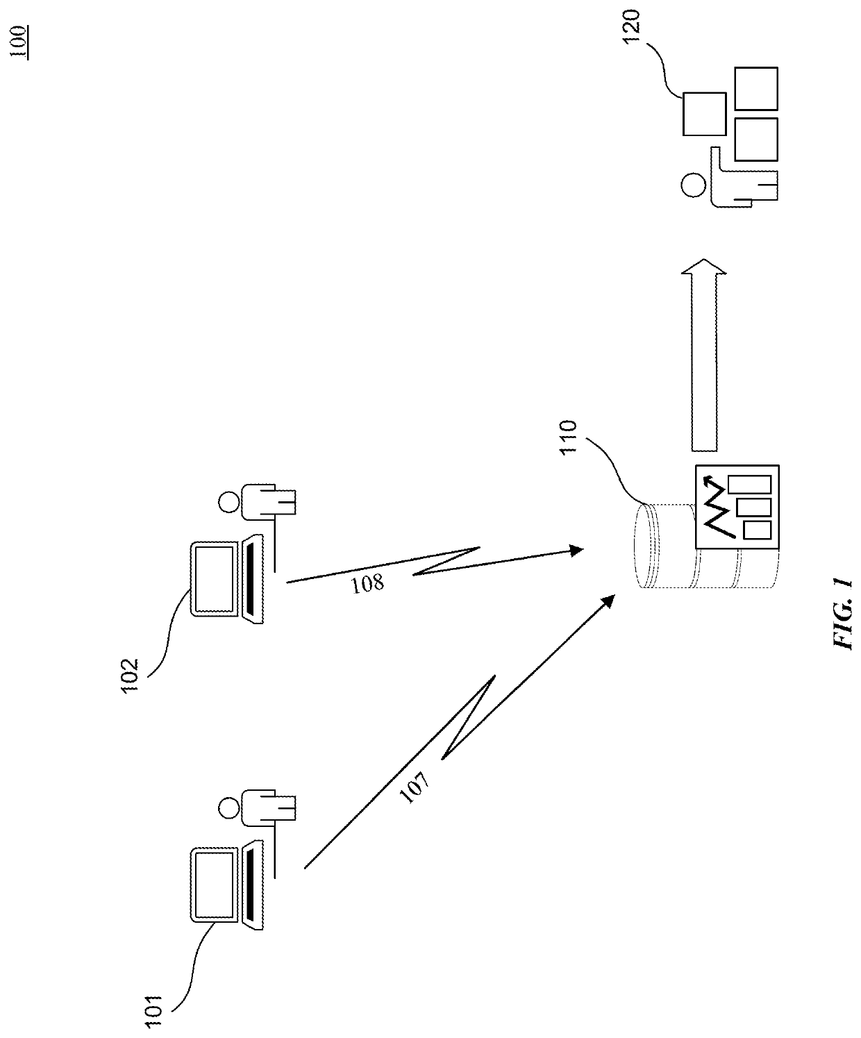 Automated inquiry analysis