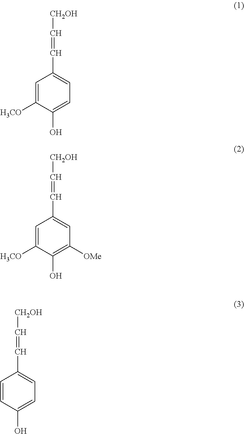 Lignin derivative, lignin resin composition, rubber composition, and molding material