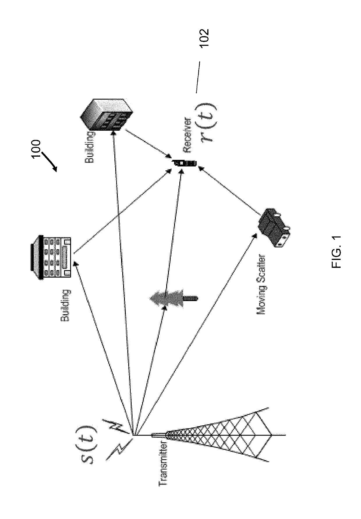 Multi-user multiplexing of orthogonal time frequency space signals