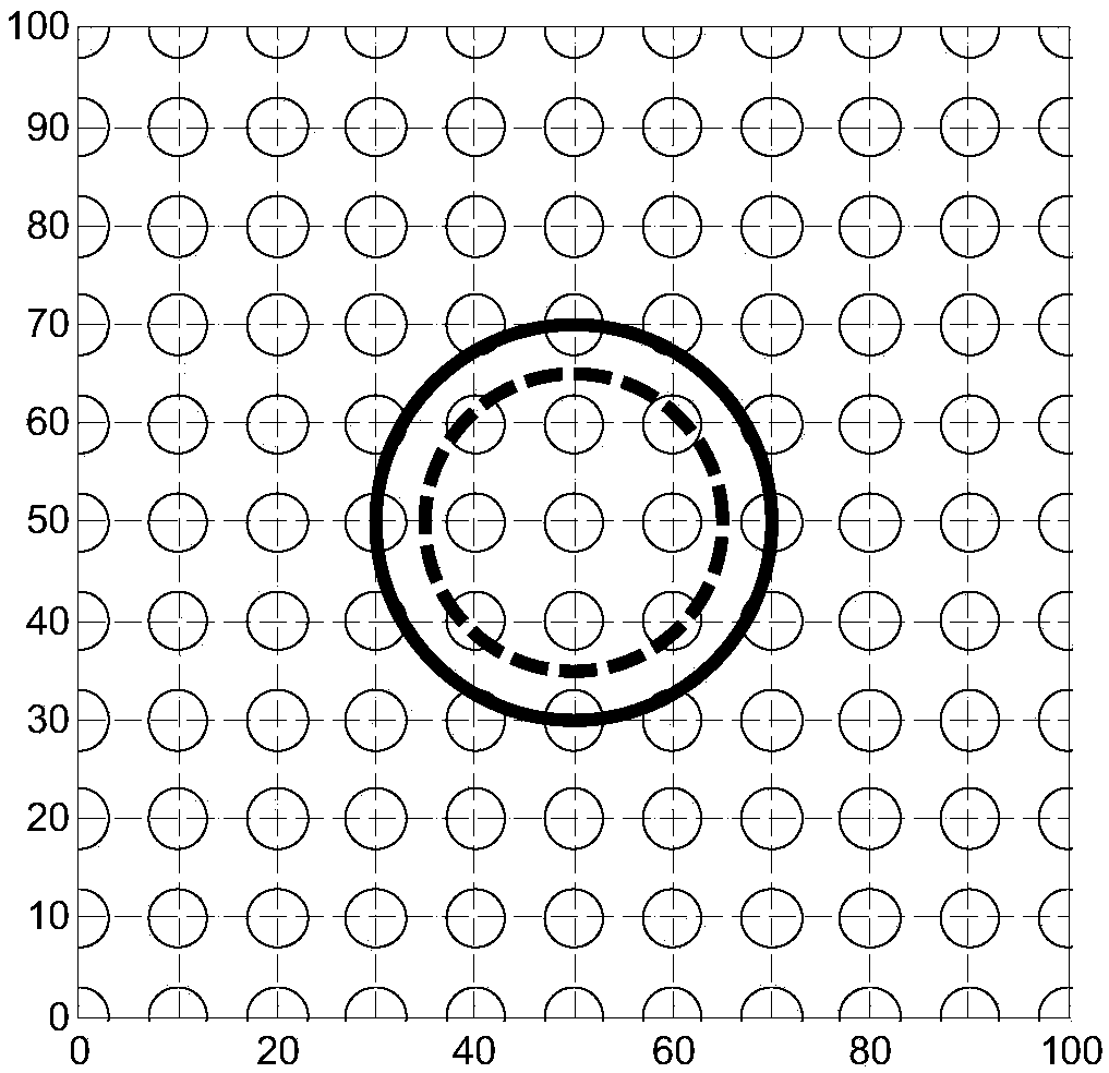 Multidimensional node deployment optimization method of underwater wireless sensor network based on grid partition