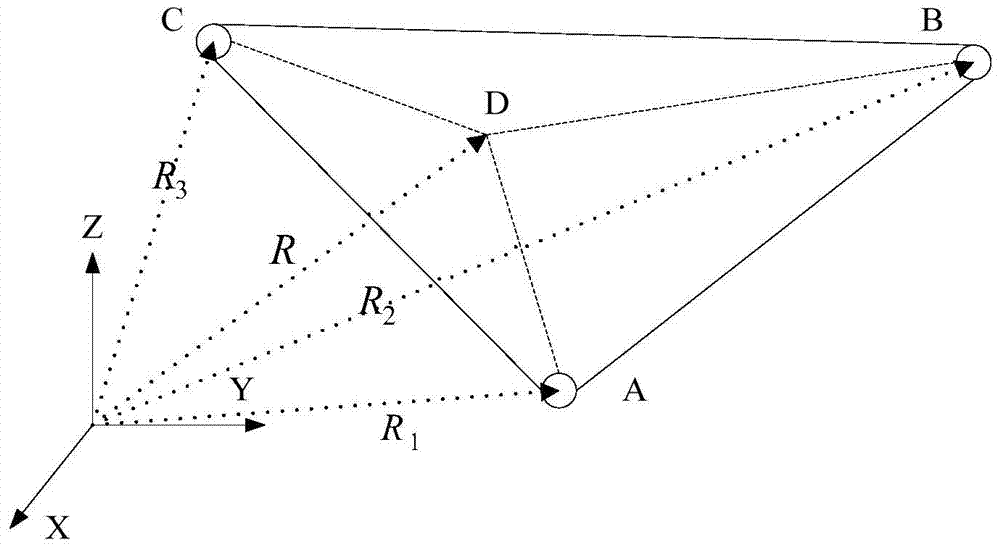 A Modeling Method of Approximation Dynamics for Space Rope Robot