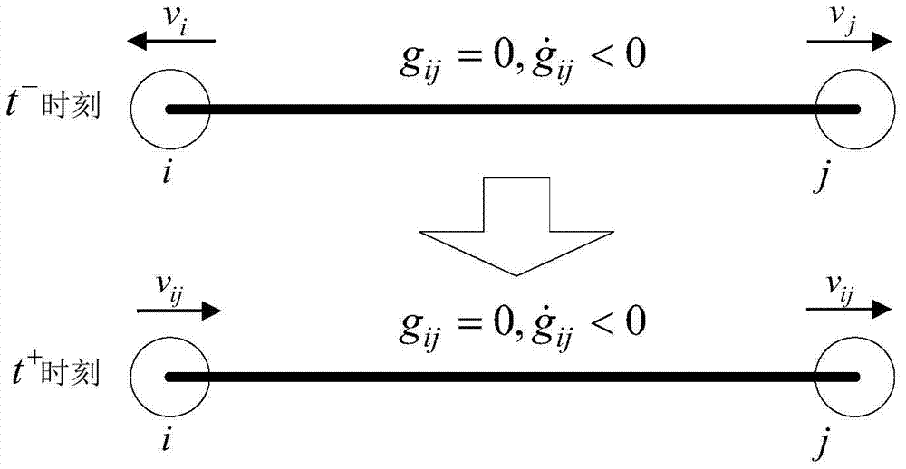 A Modeling Method of Approximation Dynamics for Space Rope Robot