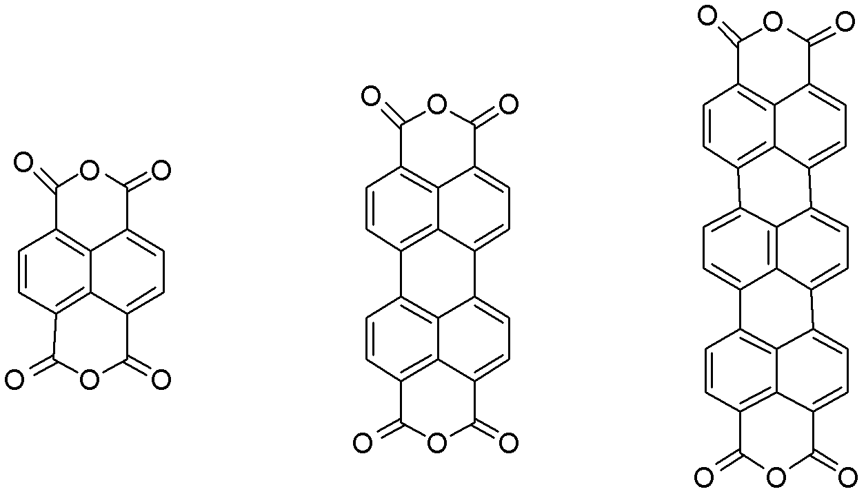 Crosslinked polyethylene pyrrolidone-base fluorescent composite thin film and preparation method thereof