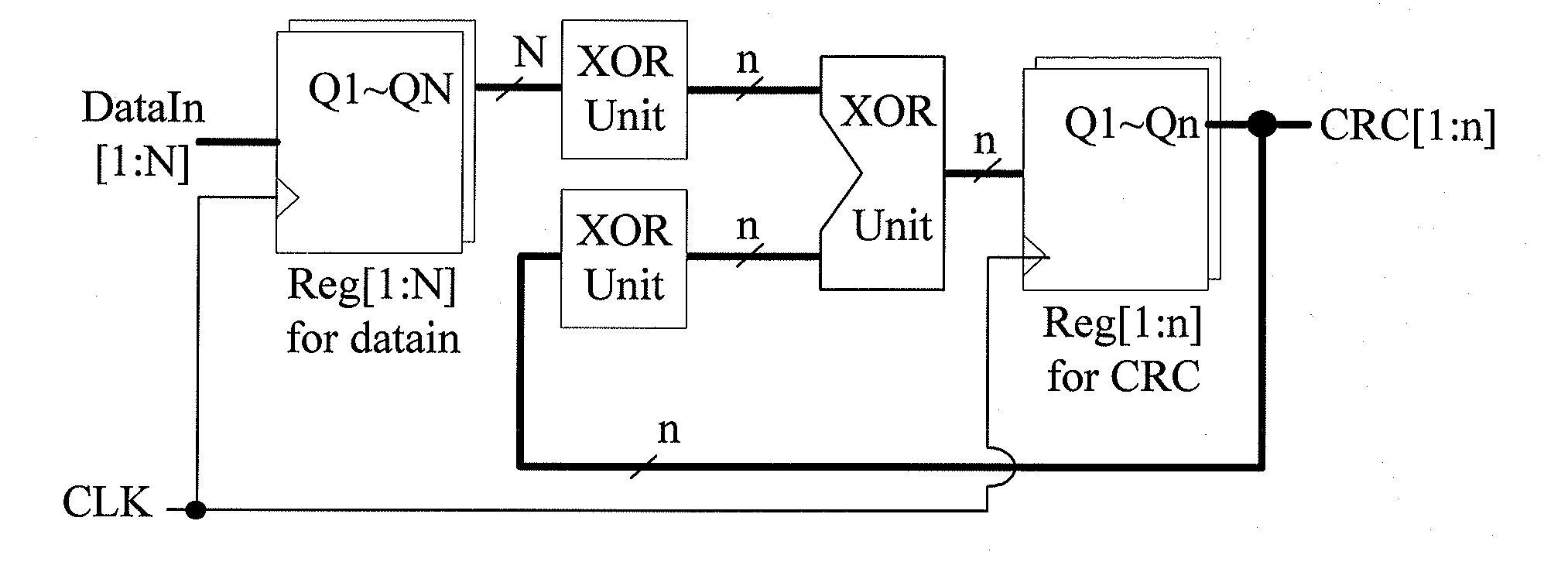 Method and device for implementing cyclic redundancy check codes