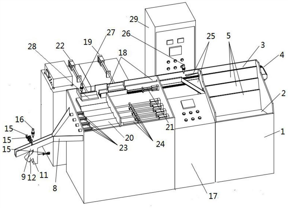 A kind of automatic feeding automatic temperature control forging feeding machine