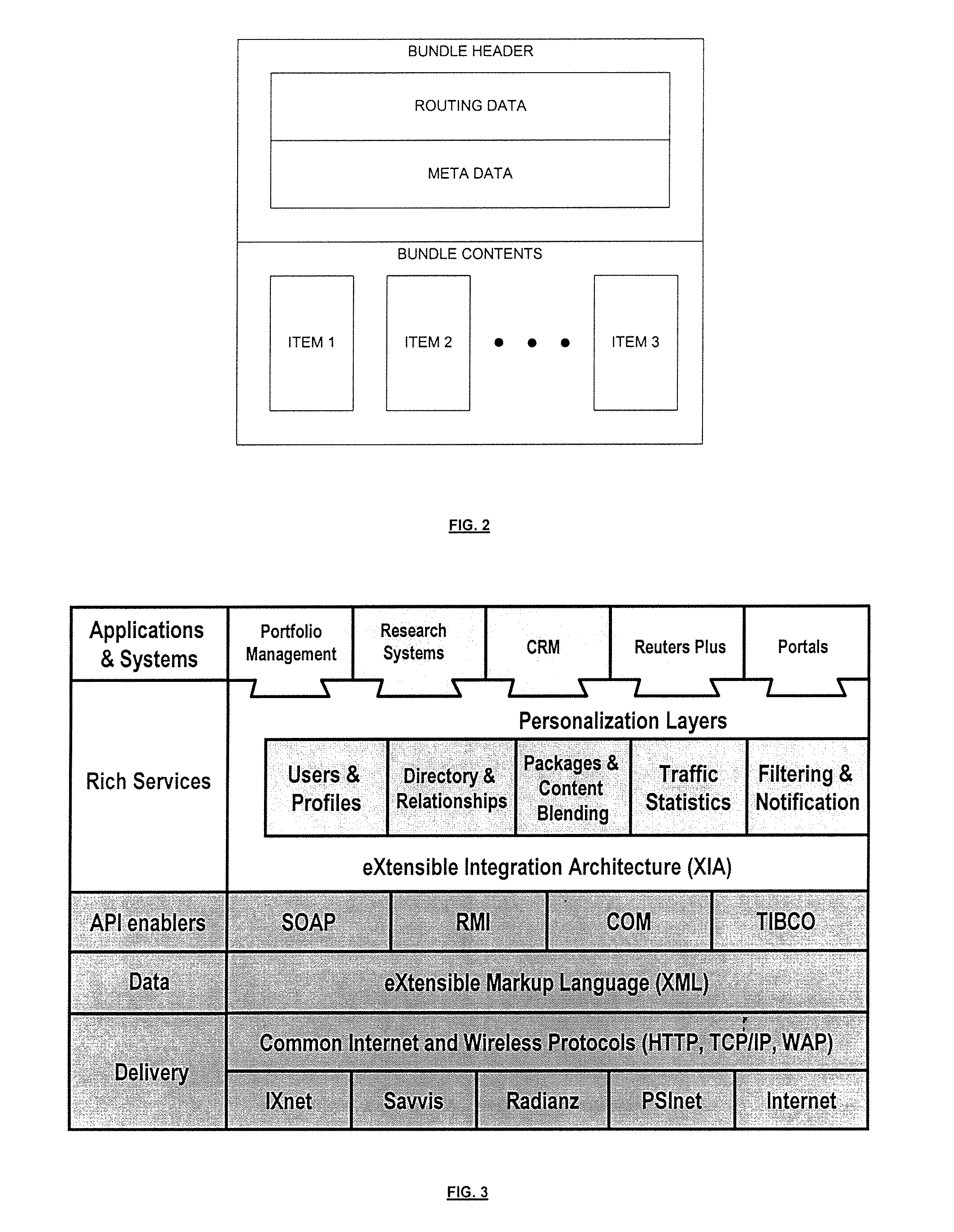 Distributed commerce system