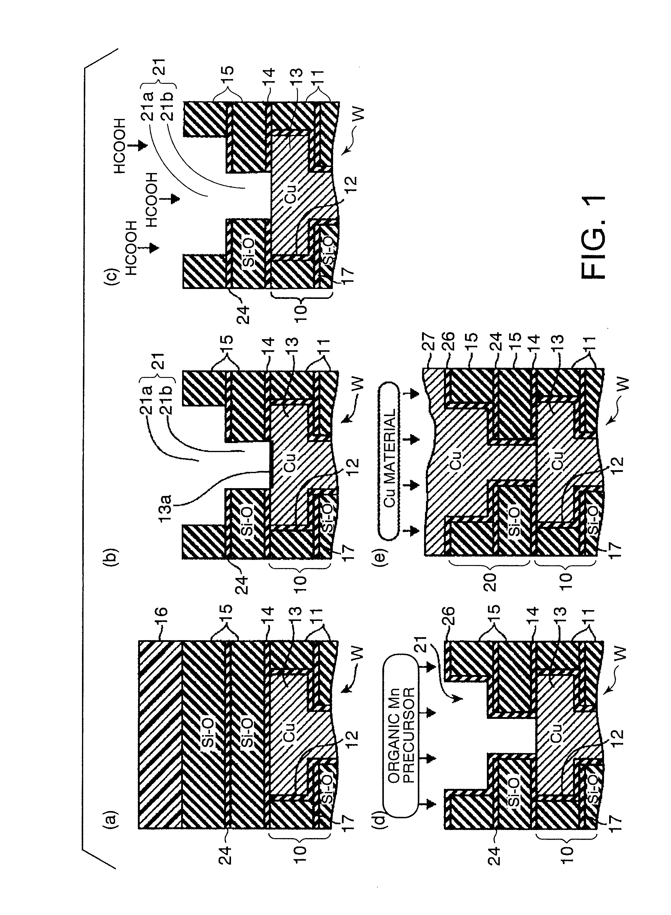 Method of manufacturing semiconductor device, semiconductor device, electronic instrument, semiconductor manufacturing apparatus, and storage medium