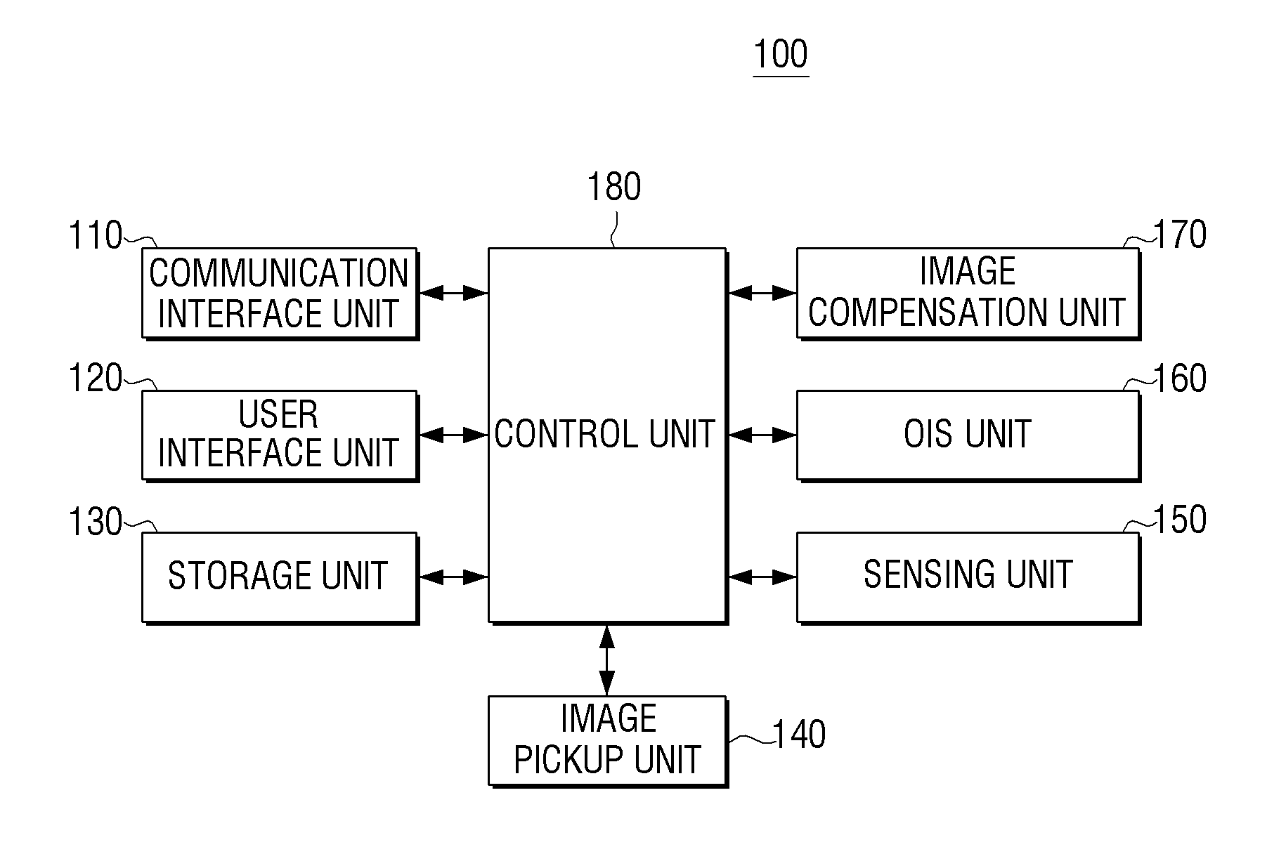 Image pickup apparatus, method of performing image compensation, and computer readable recording medium