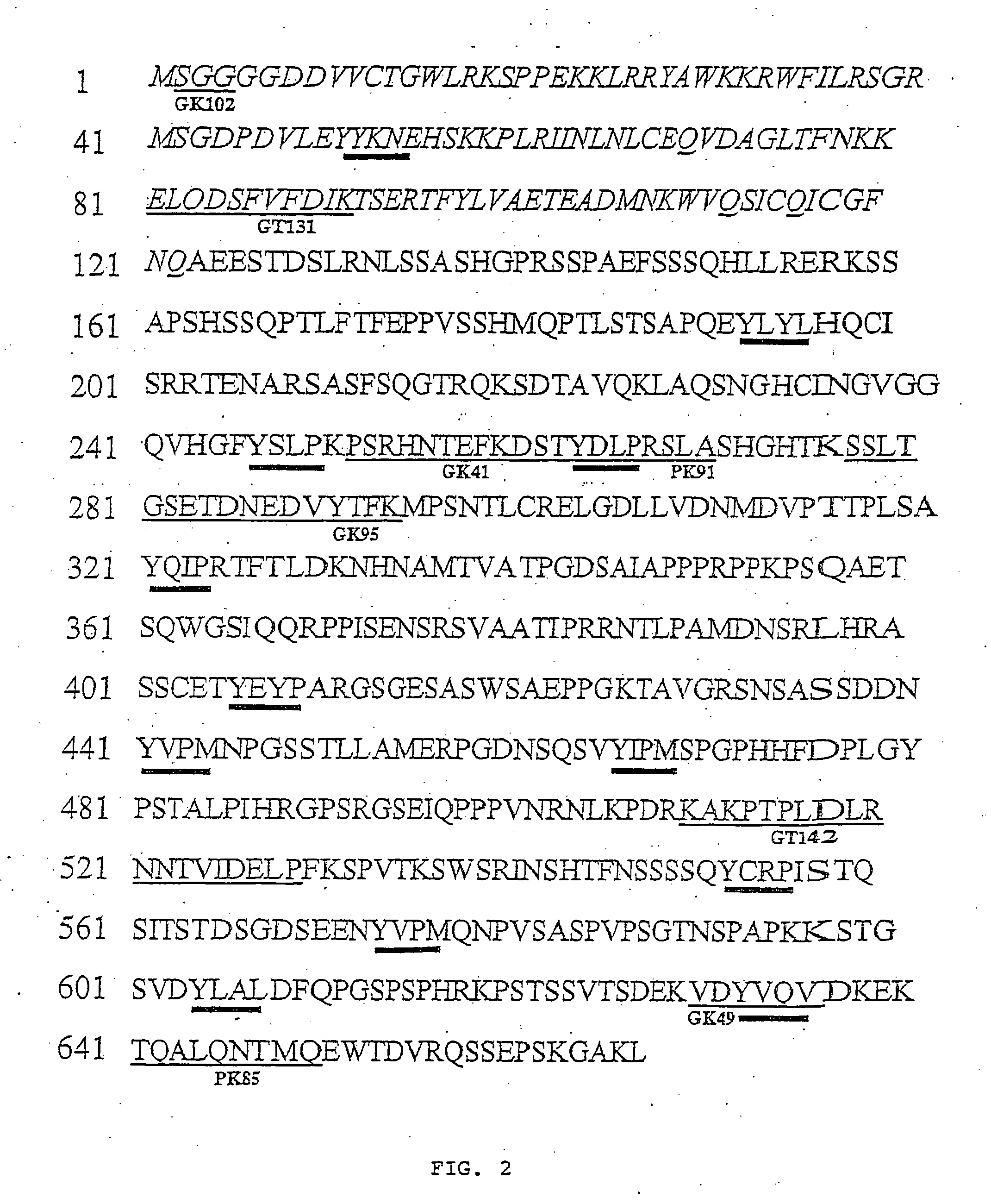 Gab2 (p97) gene and methods of use thereof