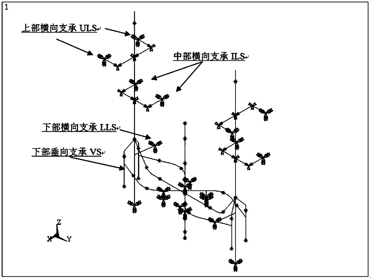 Data driven probability assessment method