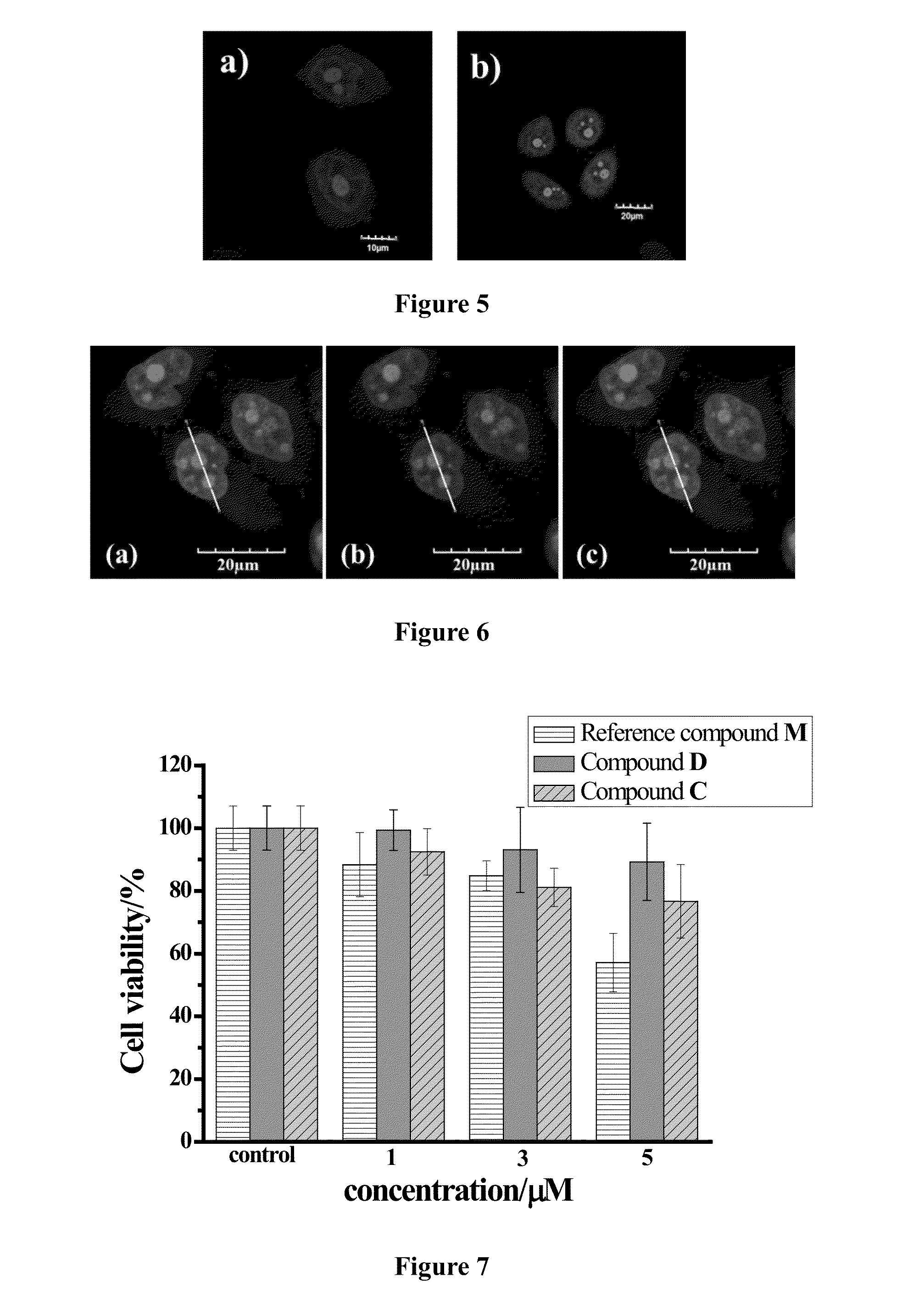 Class of cyano-substituted asymmetric cyanine dyes, synthesizing method and application thereof