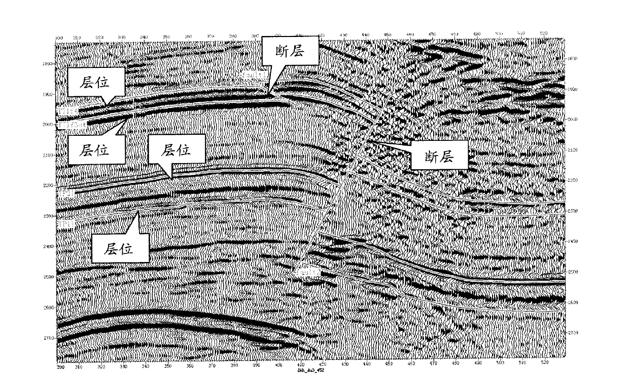 Method for manufacturing seismic slice with overthrust fault