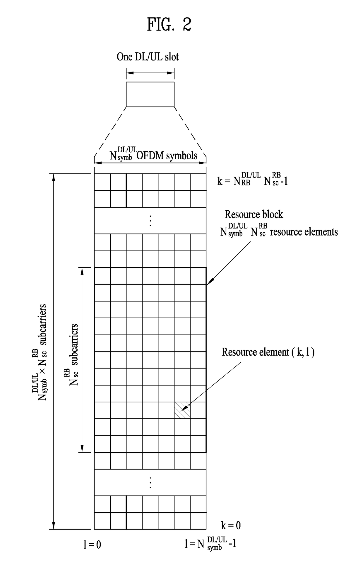 Method and user equipment for transmitting uplink signal, and method and base station for receiving uplink signal