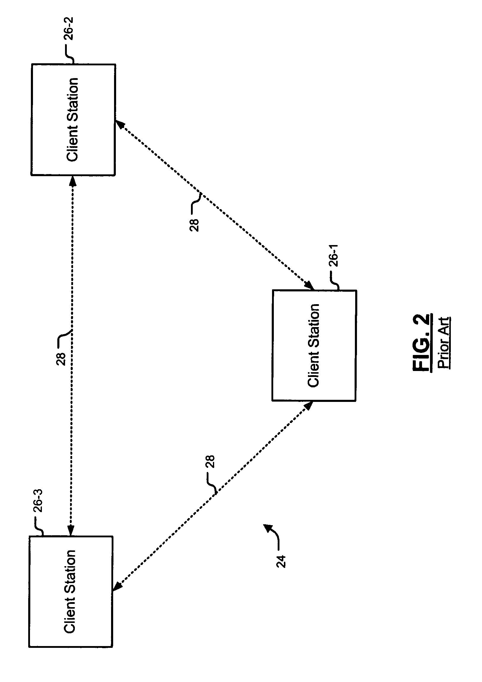 Wireless LAN power savings