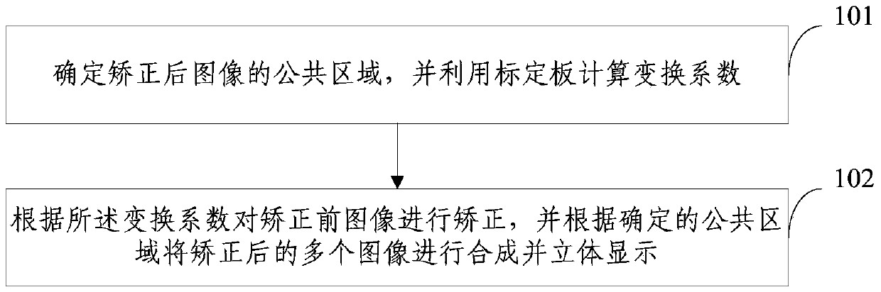 Non-vertical angle 3D display method and device thereof