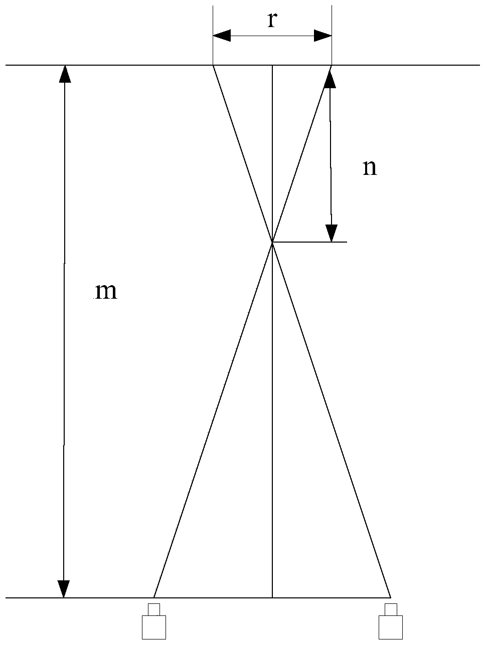 Non-vertical angle 3D display method and device thereof