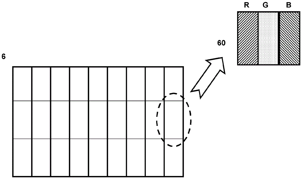 PDLC (Polymer Dispersed Liquid Crystal) display panel, PDLC display device and driving method of PDLC display device