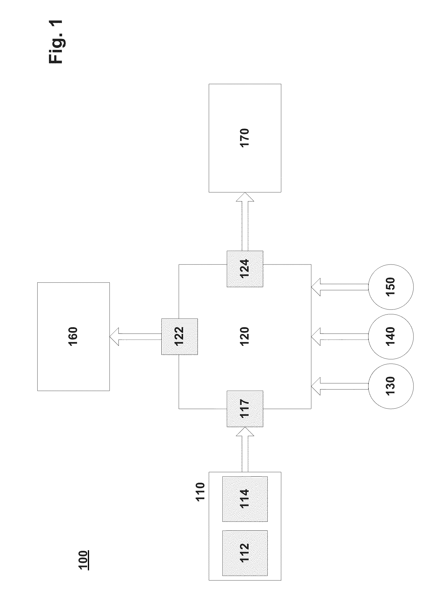 Graphite thermal decontamination with reducing gases