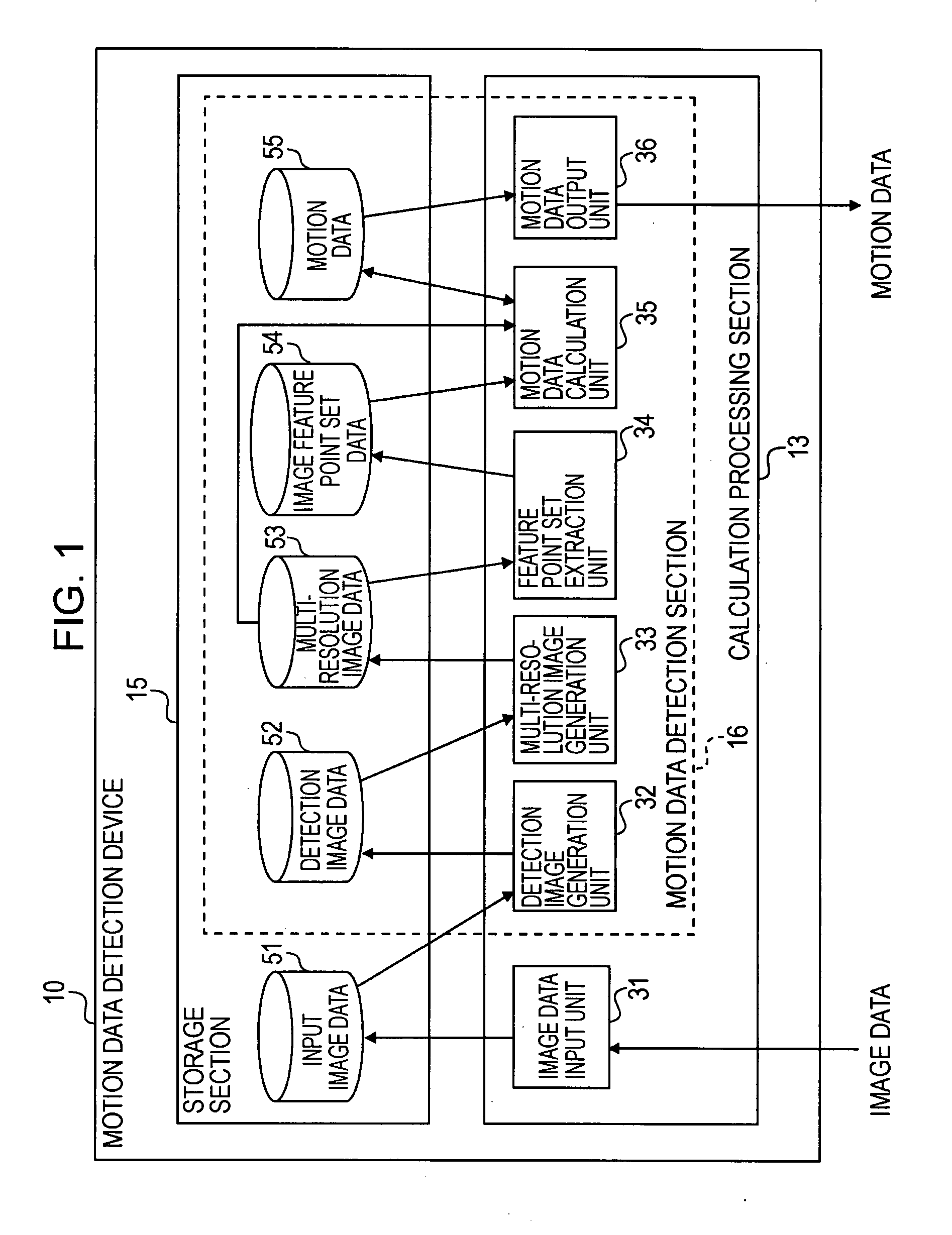 Image processing apparatus