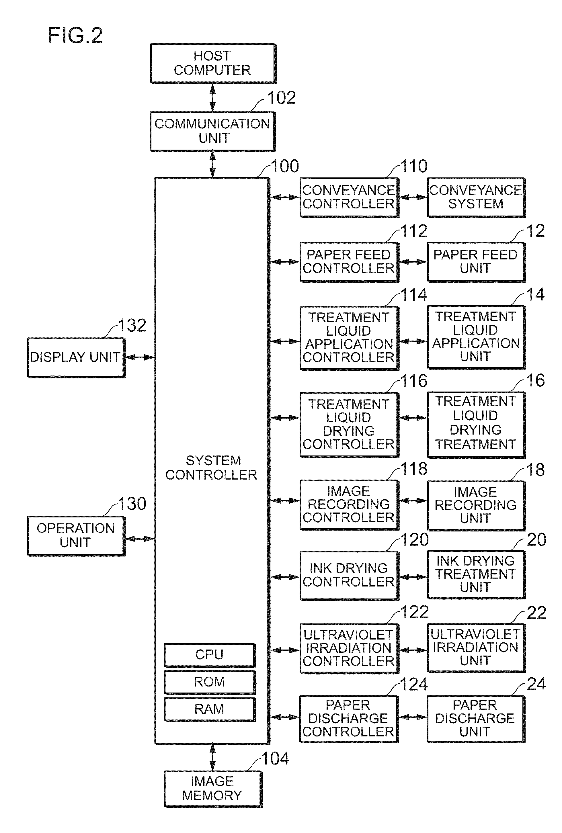 Medium-holding device, medium-conveying device, and inkjet recording device