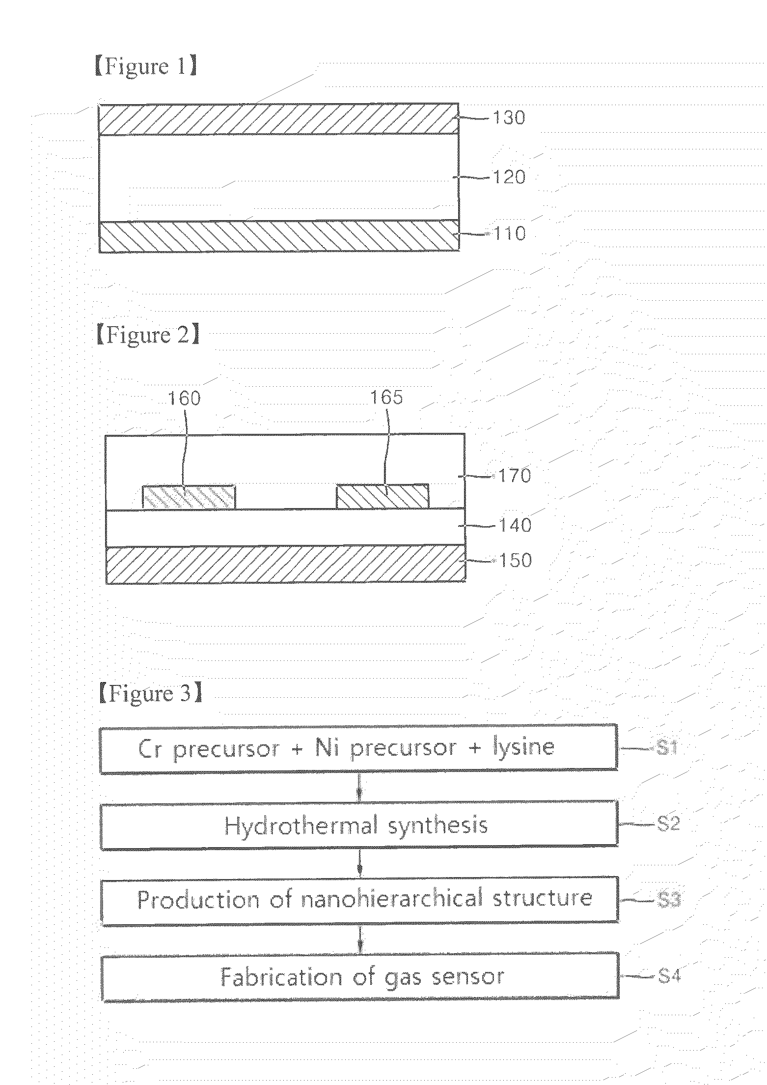 Methylbenzene gas sensor using chrome-doped nickel oxide nanostructures and method for producing same