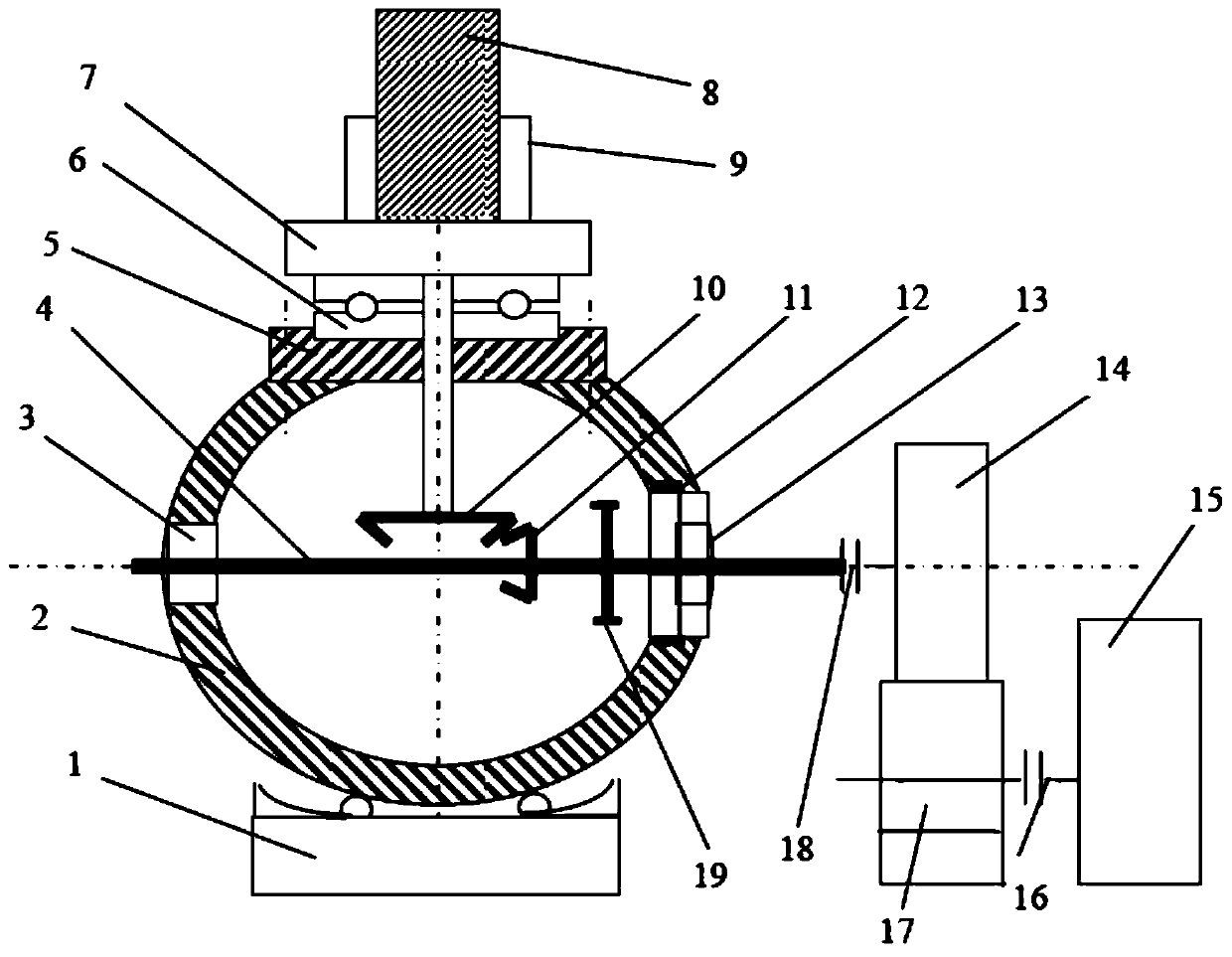 Bench vise with dual axis position adjustment and control