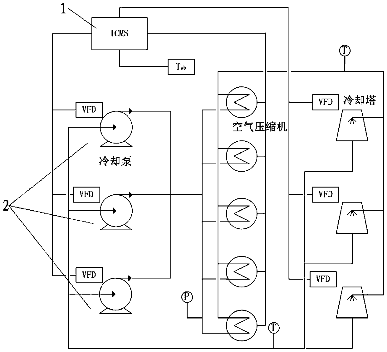 Air compressor cooling method and system