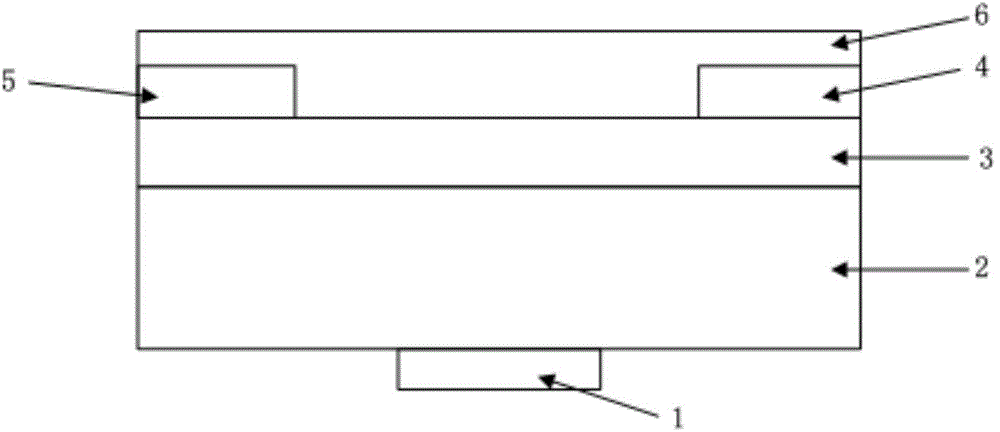 Nitrogen dioxide gas sensor and preparation and testing methods of nitrogen dioxide gas sensor