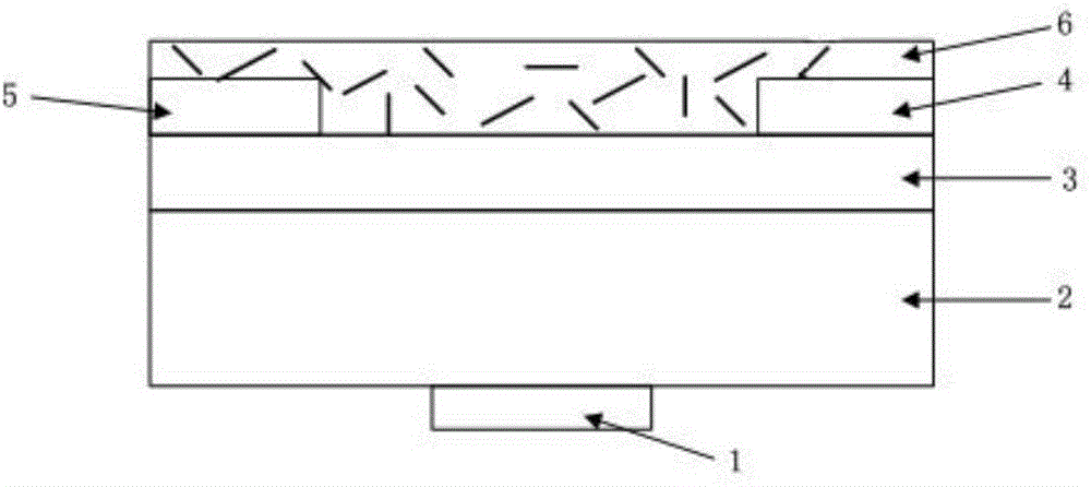 Nitrogen dioxide gas sensor and preparation and testing methods of nitrogen dioxide gas sensor