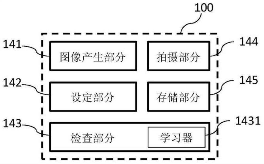 Method, device, system and program for setting lighting condition and storage medium