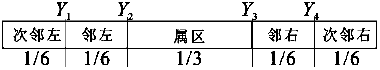 Coal mine water inrush source discrimination method and system