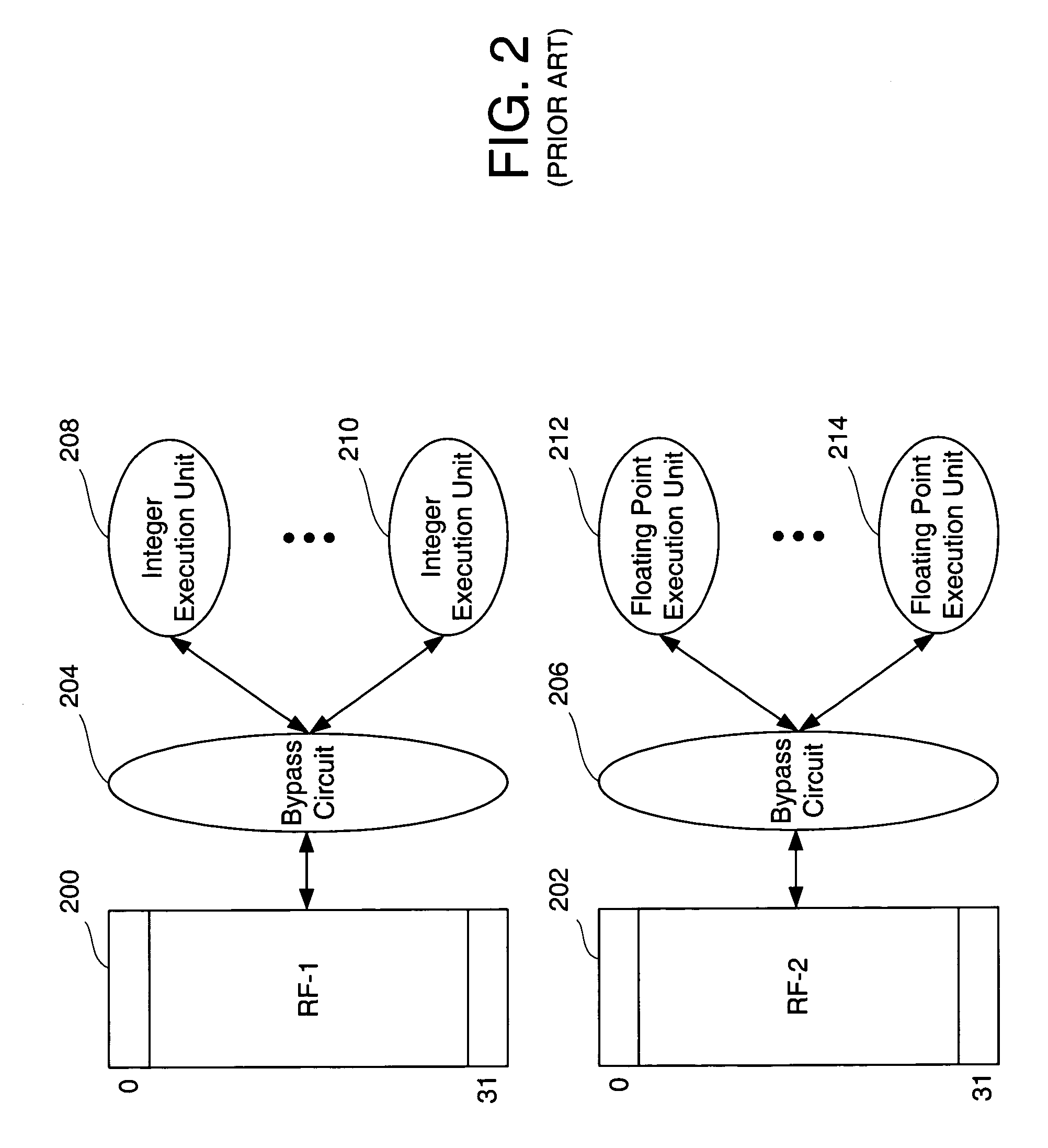 Backing Register File for processors