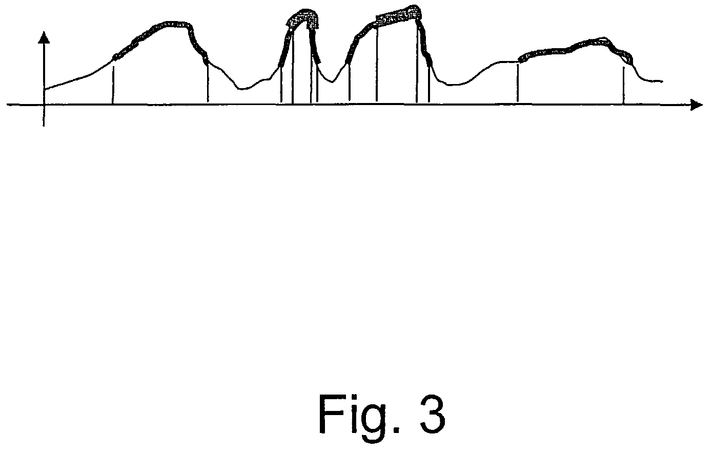 Method and apparatus for imaging of scenes having large intensity variance