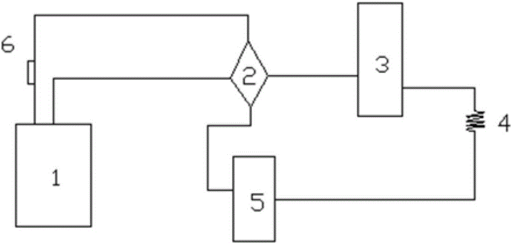 Refrigerant leakage protection control method, controller and air conditioner