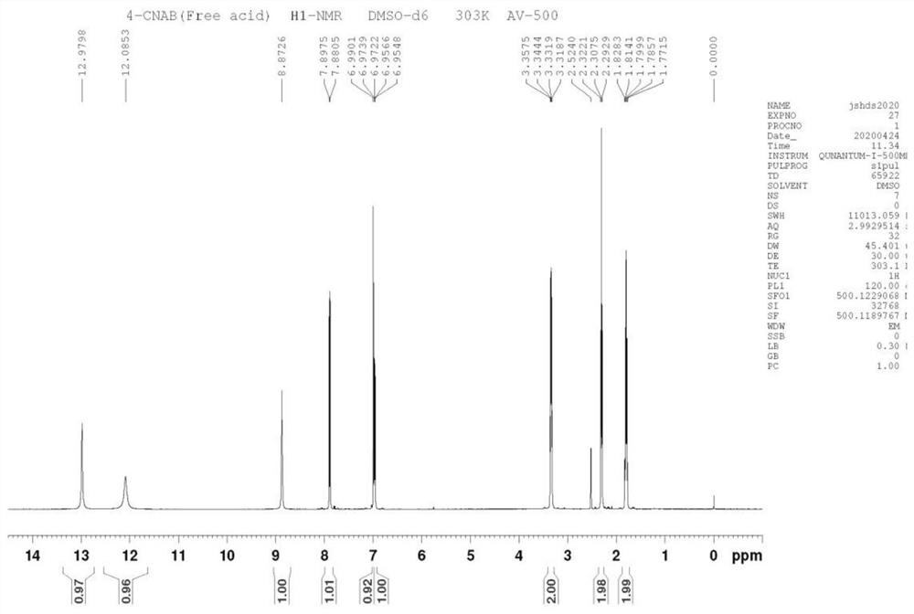 4-CNAB and preparation method thereof