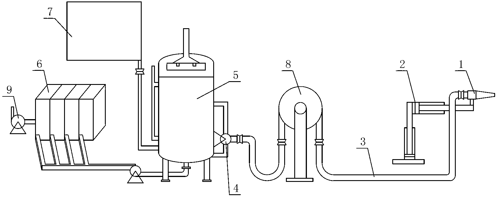 Moveable emergency system for treating leakage of acute dangerous chemical gas