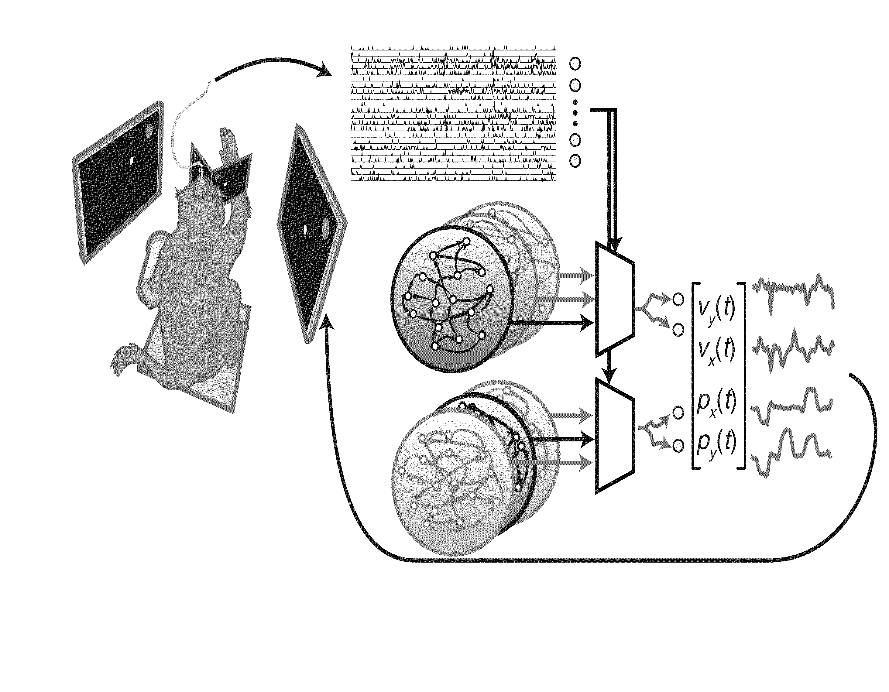 Multiplicative recurrent neural network for fast and robust intracortical brain machine interface decoders