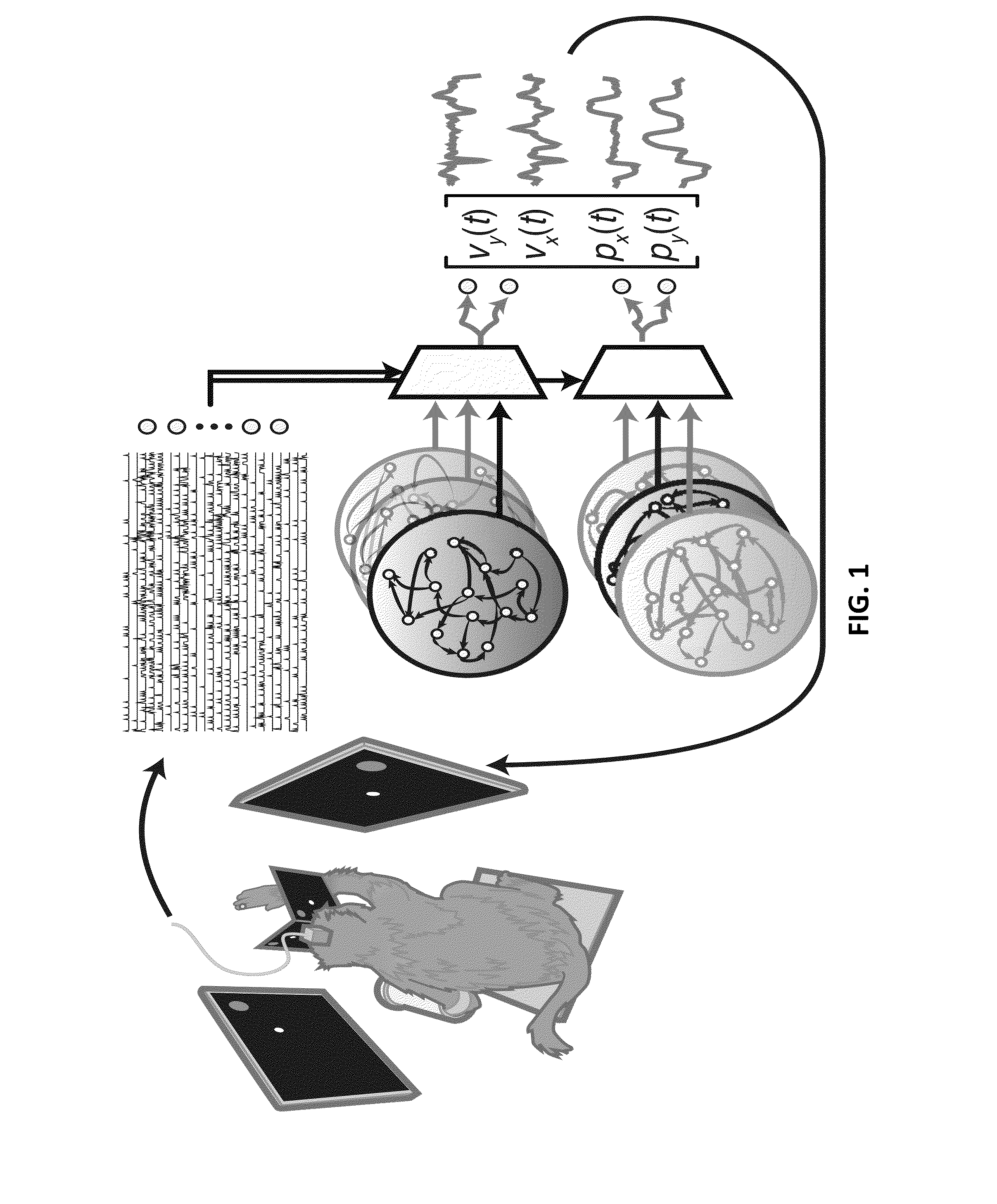 Multiplicative recurrent neural network for fast and robust intracortical brain machine interface decoders