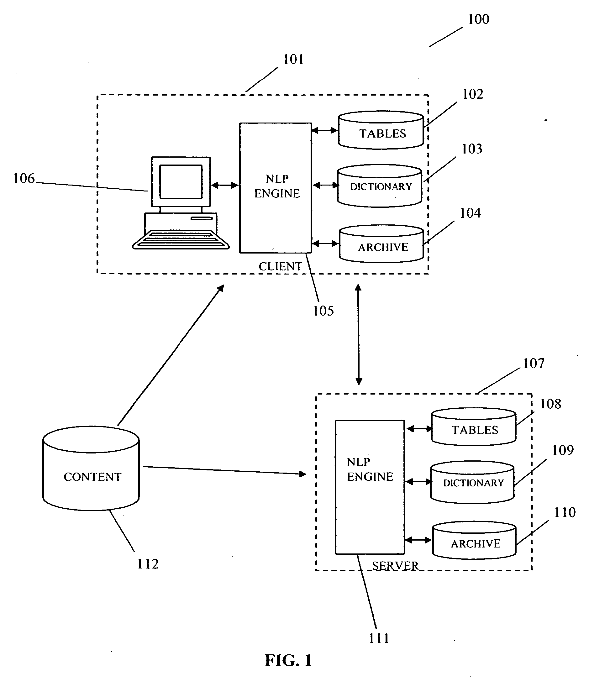 Dynamic lexicon