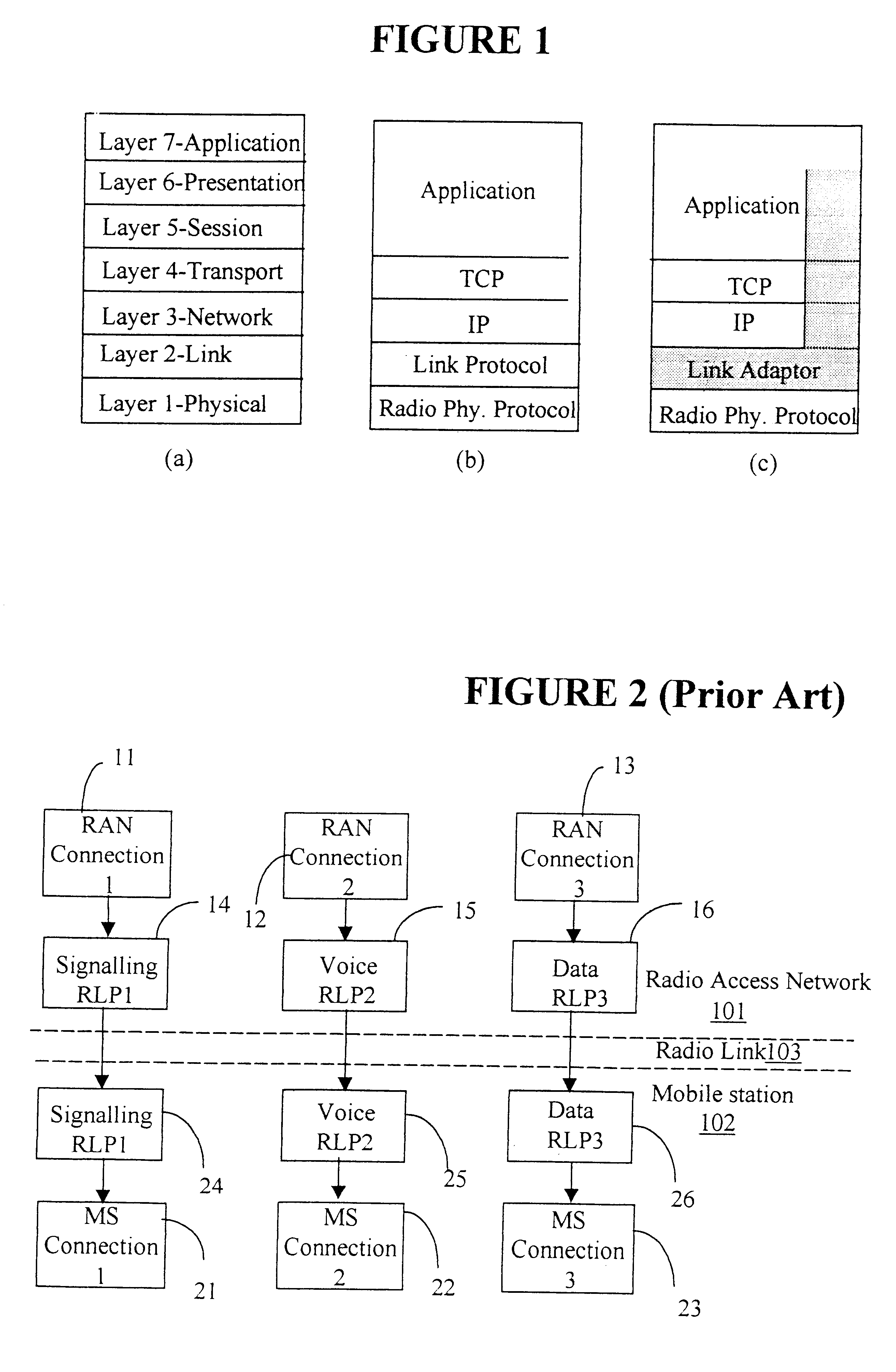 Dynamic radio link adaptation