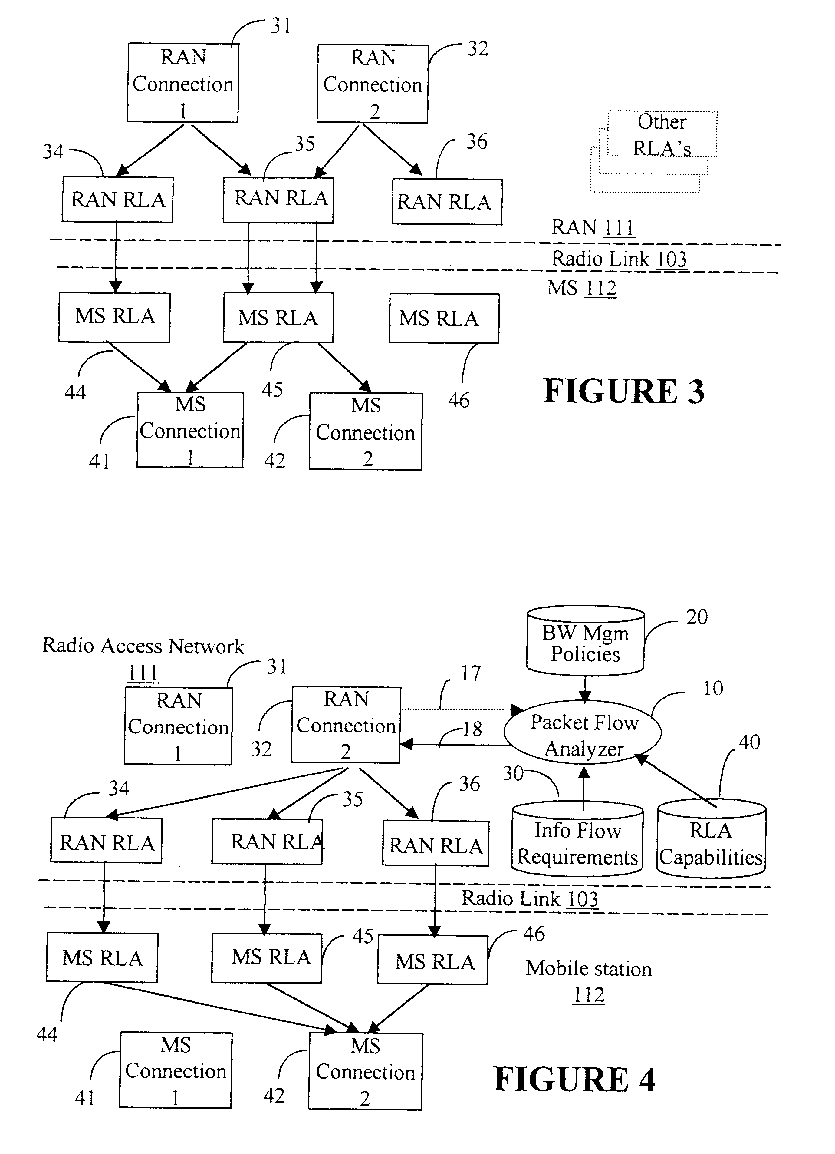 Dynamic radio link adaptation