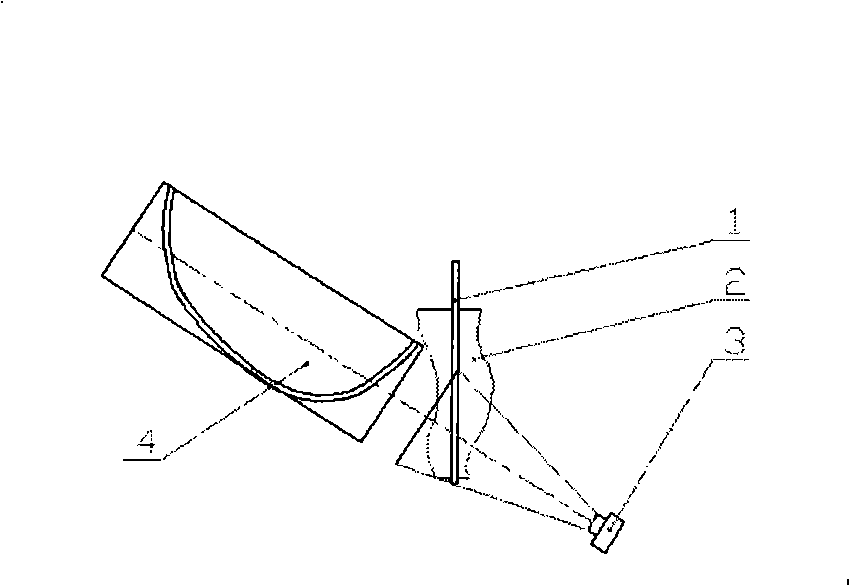 Method and device for measuring curved surface