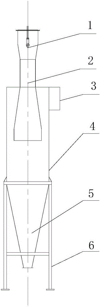 A device for the treatment of tail gas from the incineration of pesticide packaging waste