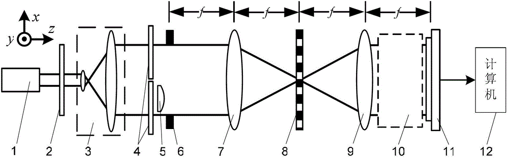 Common-path interference detecting device based on beam-split synchronism phase shifting and detecting method