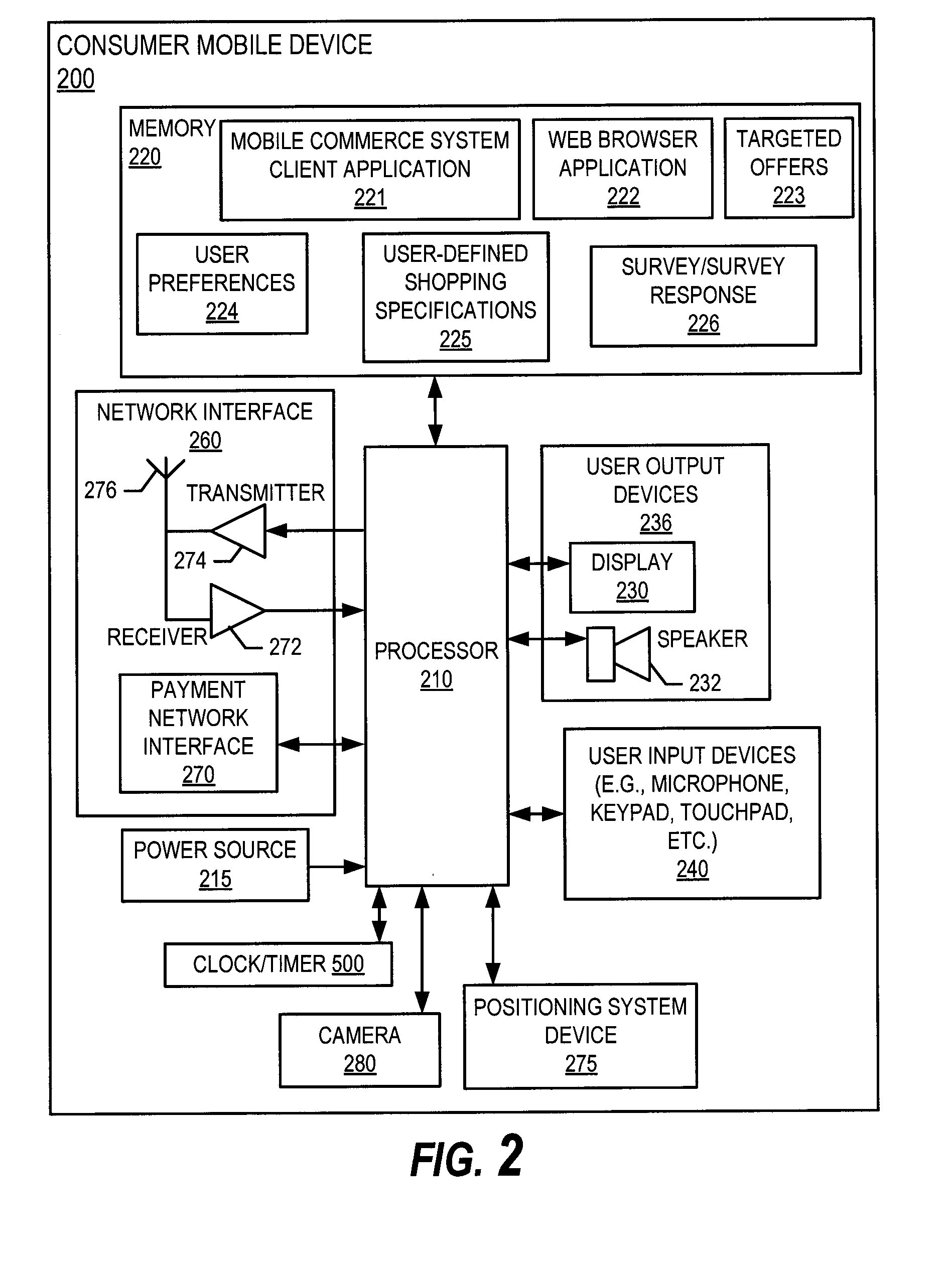 Mobile commerce system